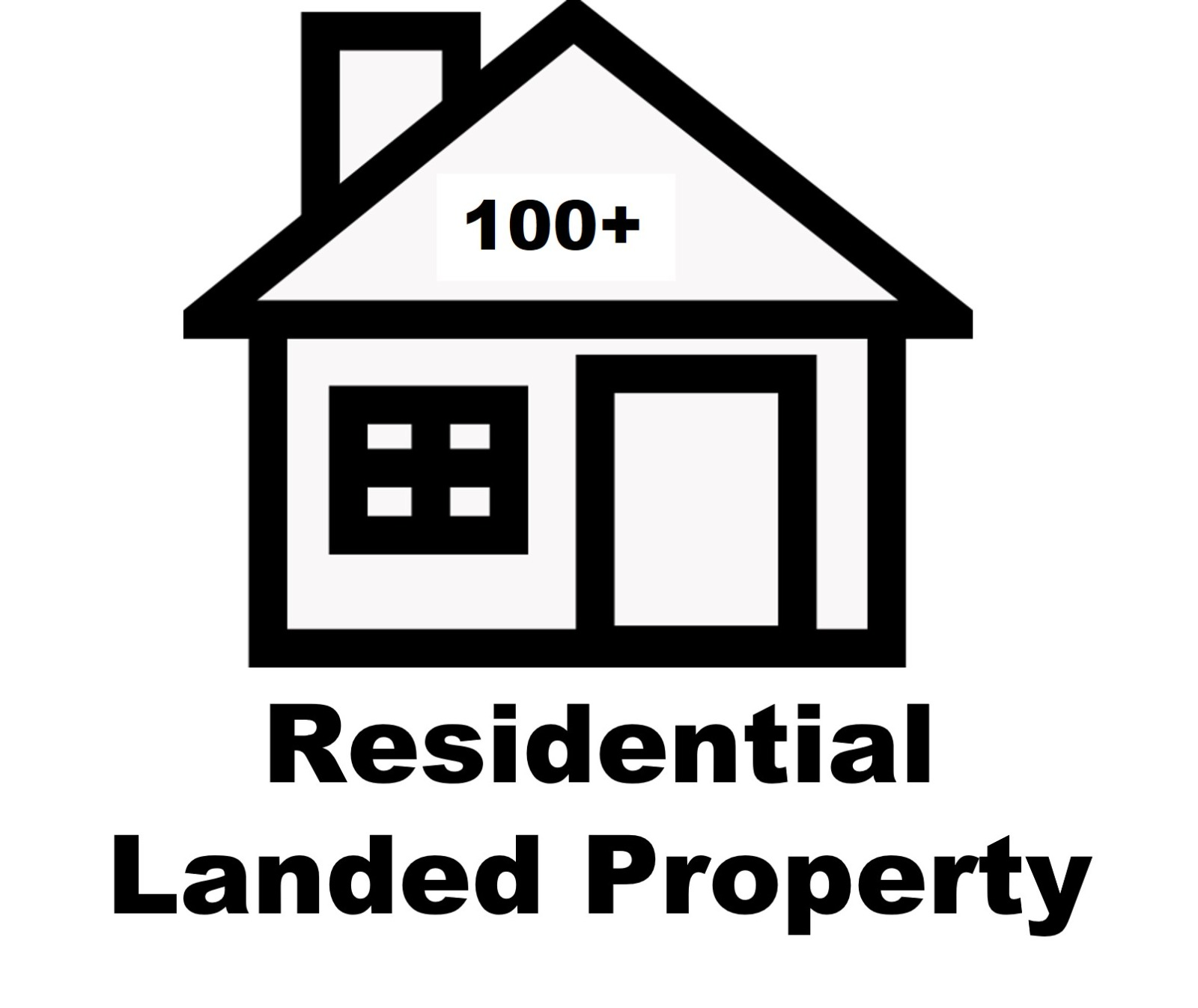100+ Residential Landed Property